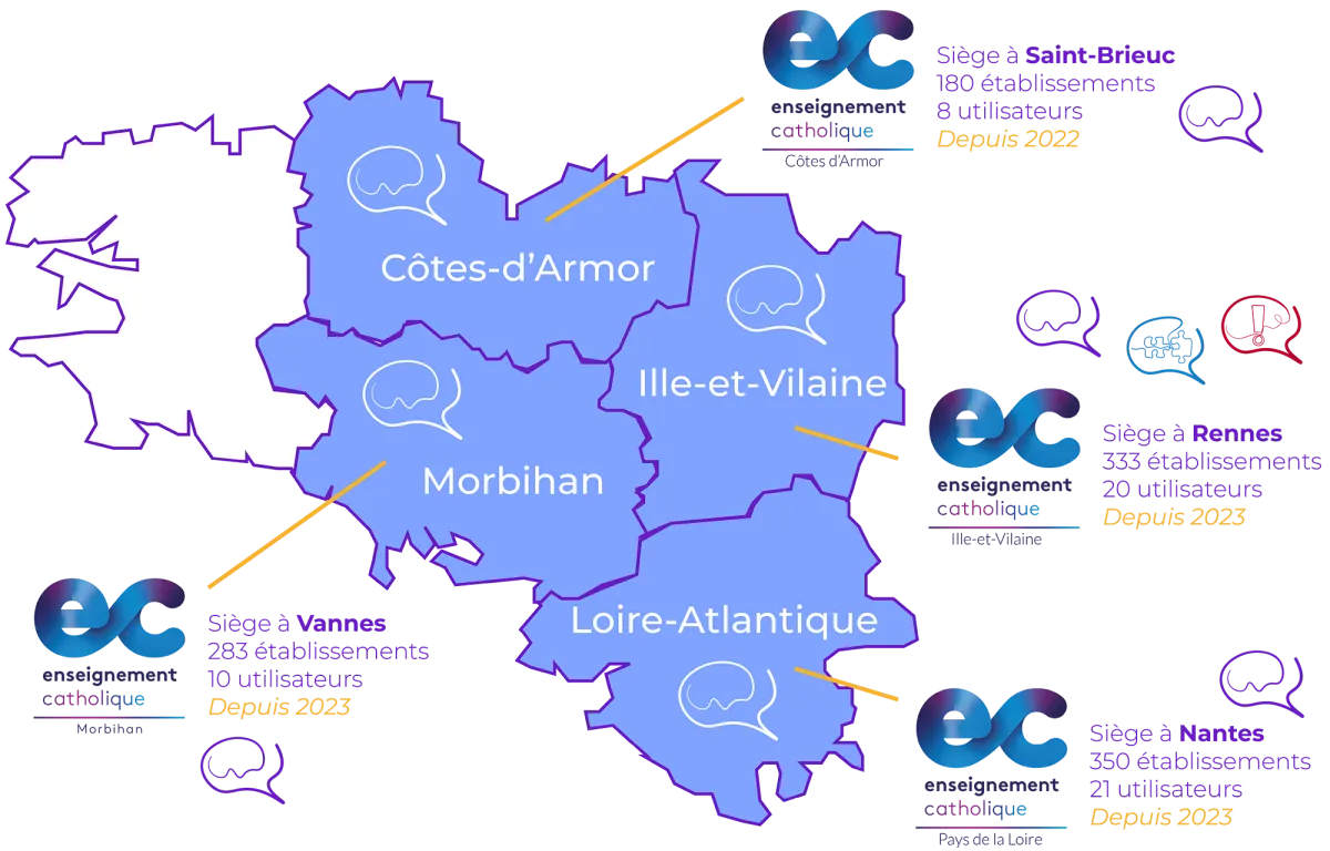 Carte des diocèses équipés : Côtes-d'Armor depuis 2022, puis Ille-et-Vilaine, Morbihan et Loire-Atlantique depuis 2023, avec pour chacun son nombre d'établissements et d'utilisateurs
