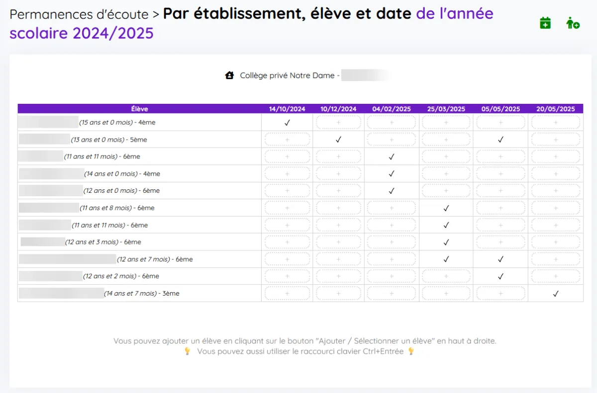 Vue « cases à cocher » des permanences d'écoute : une ligne par élève, une colonne par date de passage, cochée quand l'élève a été vu