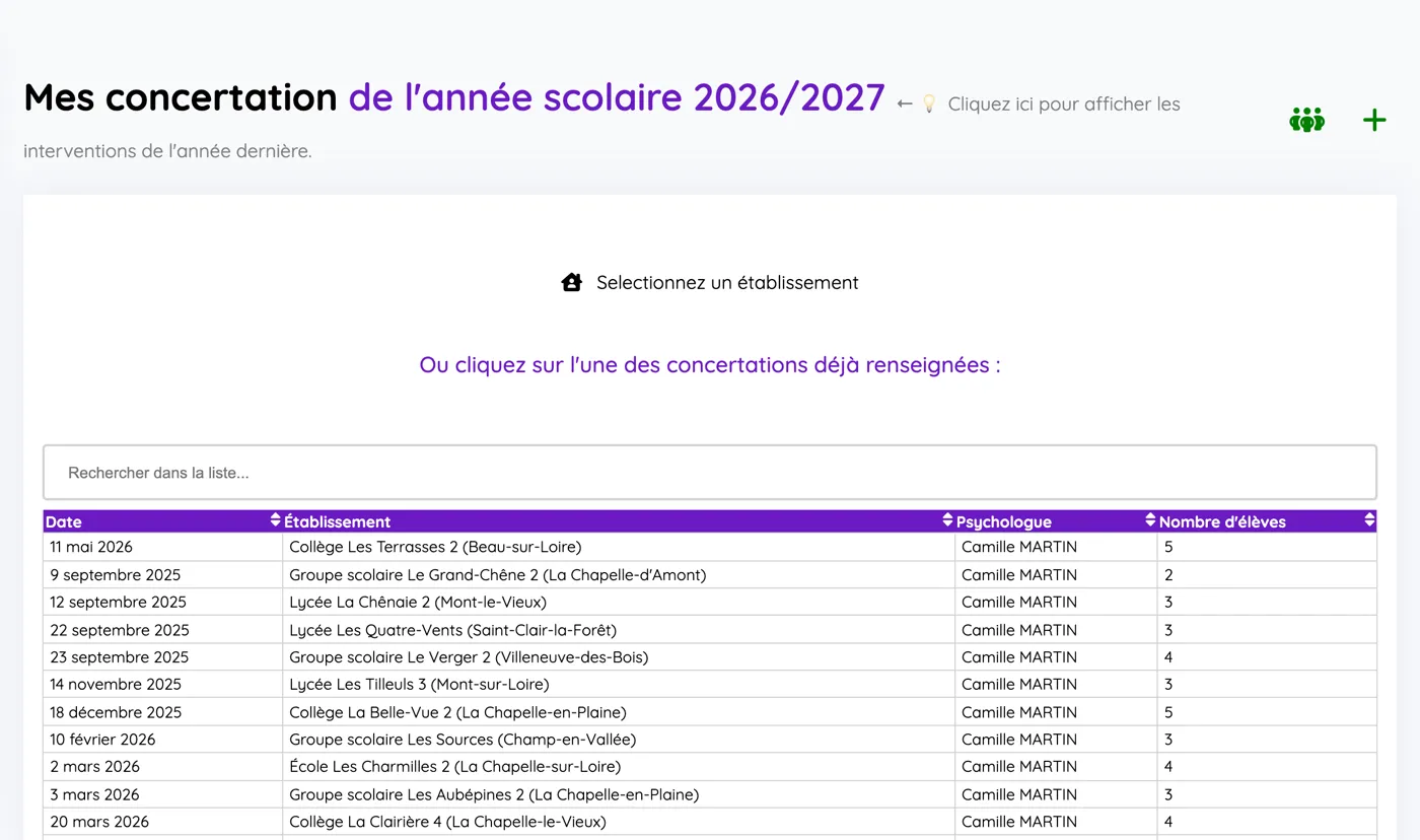 Liste des séances de permanence d'écoute de l'année : pour chacune, la date, l'établissement, le psychologue et le nombre d'élèves reçus