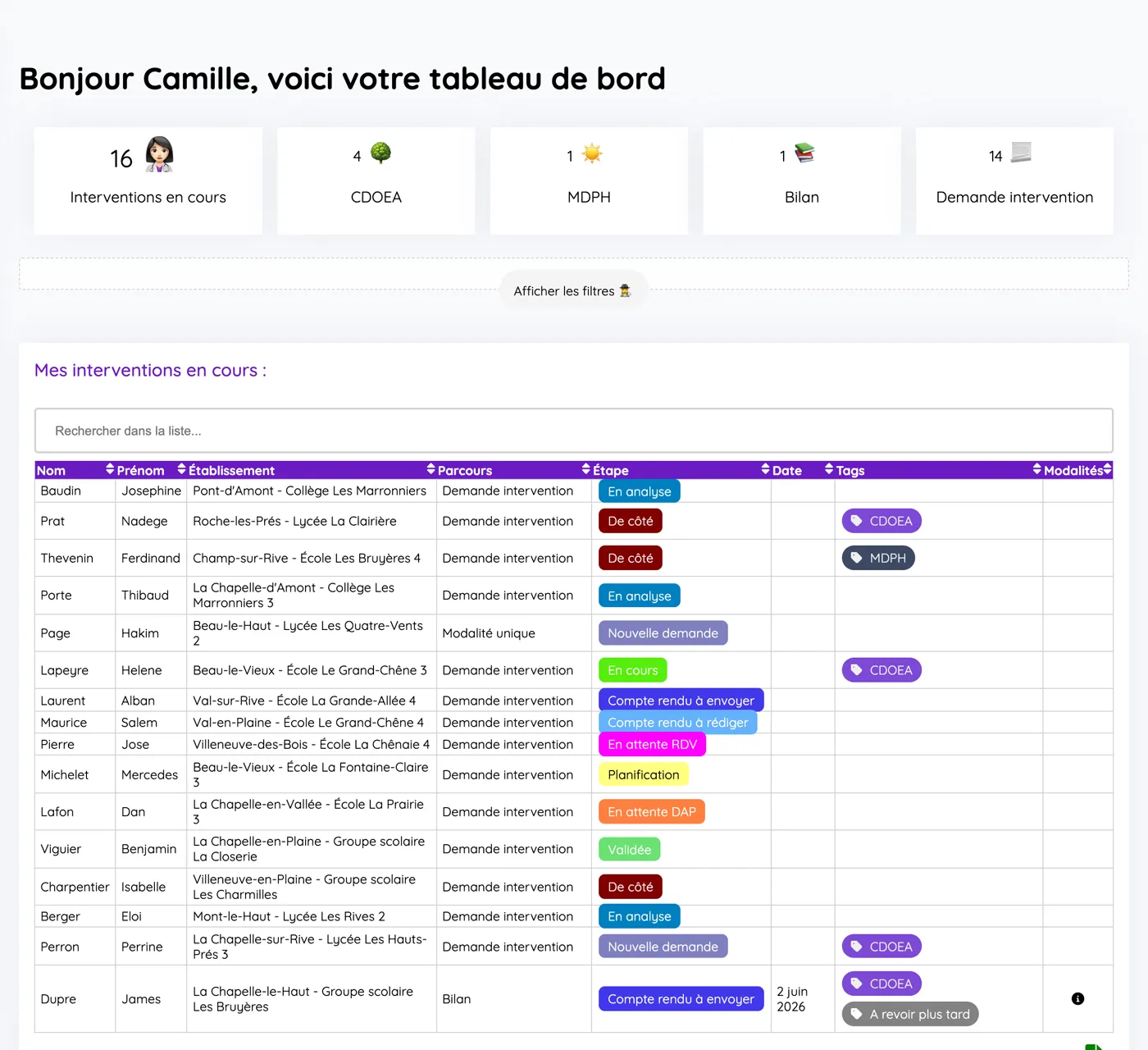 Tableau de bord d'une psychologue : ses compteurs d'interventions en cours, puis la liste de ses dossiers avec l'étape de chacun en pastille de couleur